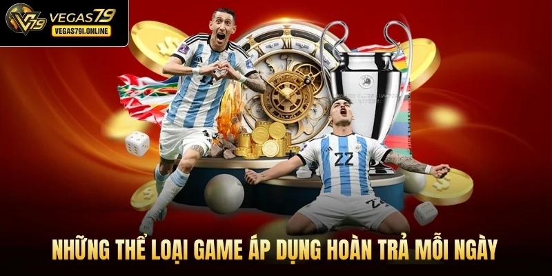 Những thể loại game áp dụng hoàn trả mỗi ngày